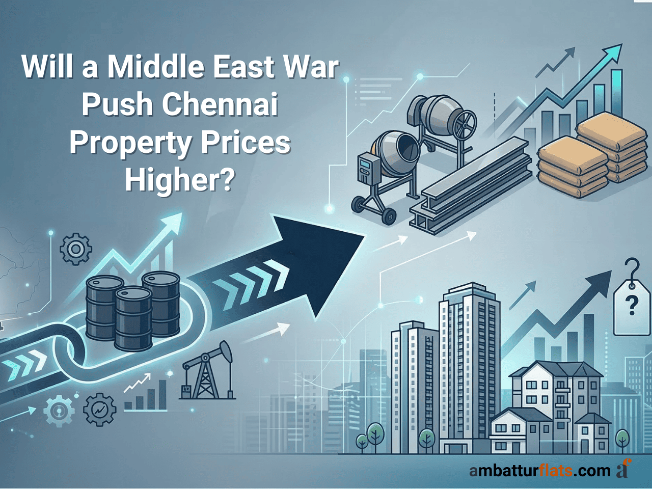 Middle East War Affects Property Prices