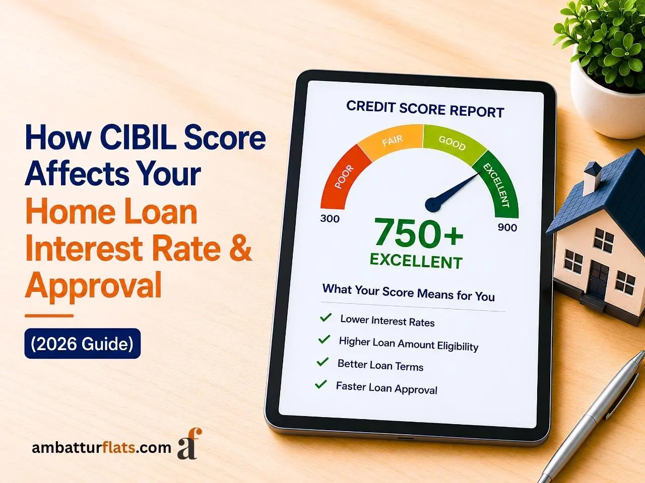 Infographic showing a CIBIL score of 750+ and its impact on home loan rates and approval