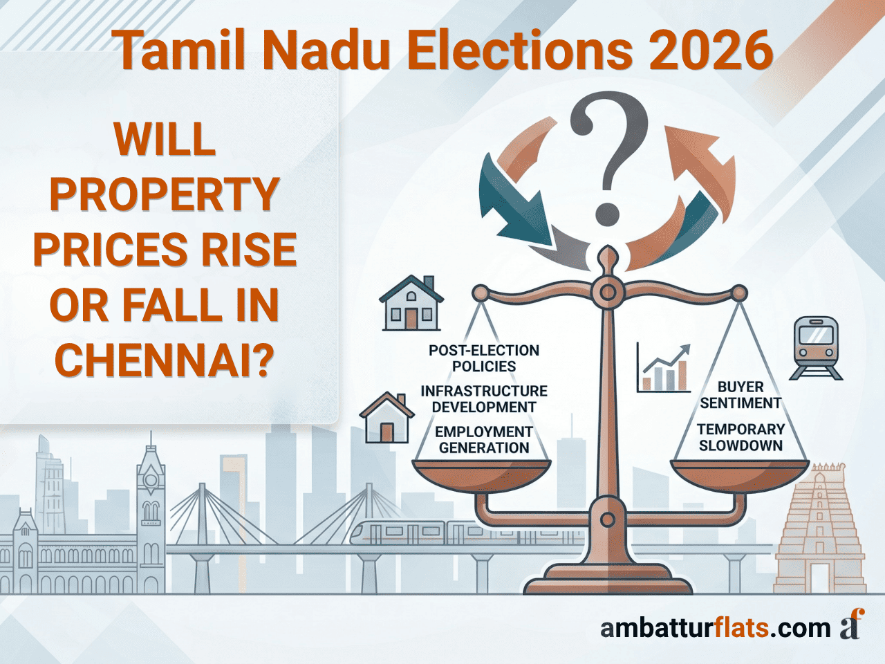 Verifying a Builder with RERA