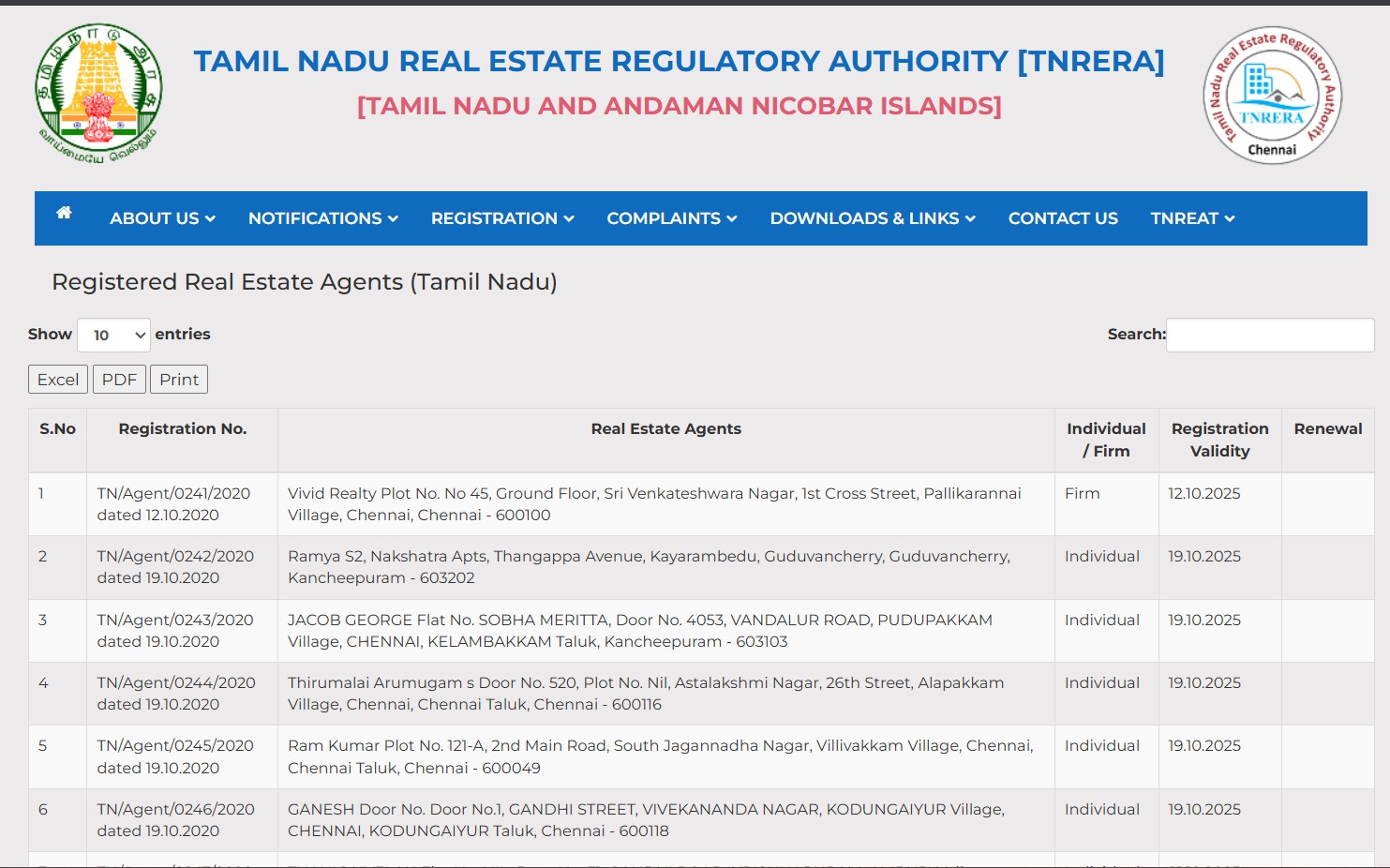 TNRERA Registered Agents